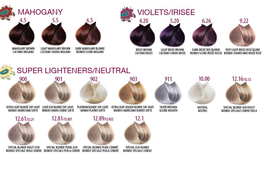FarmaVita - Life Color Plus Professional. Hair Colouring Cream. - Global  Hair &amp; Beauty